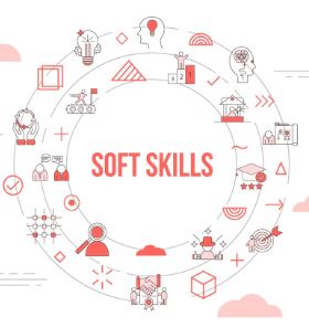 soft skills by Mantech Publications