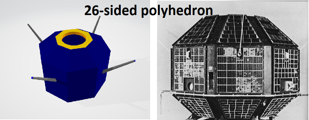 India's First Artificial Satellite: Aryabhata